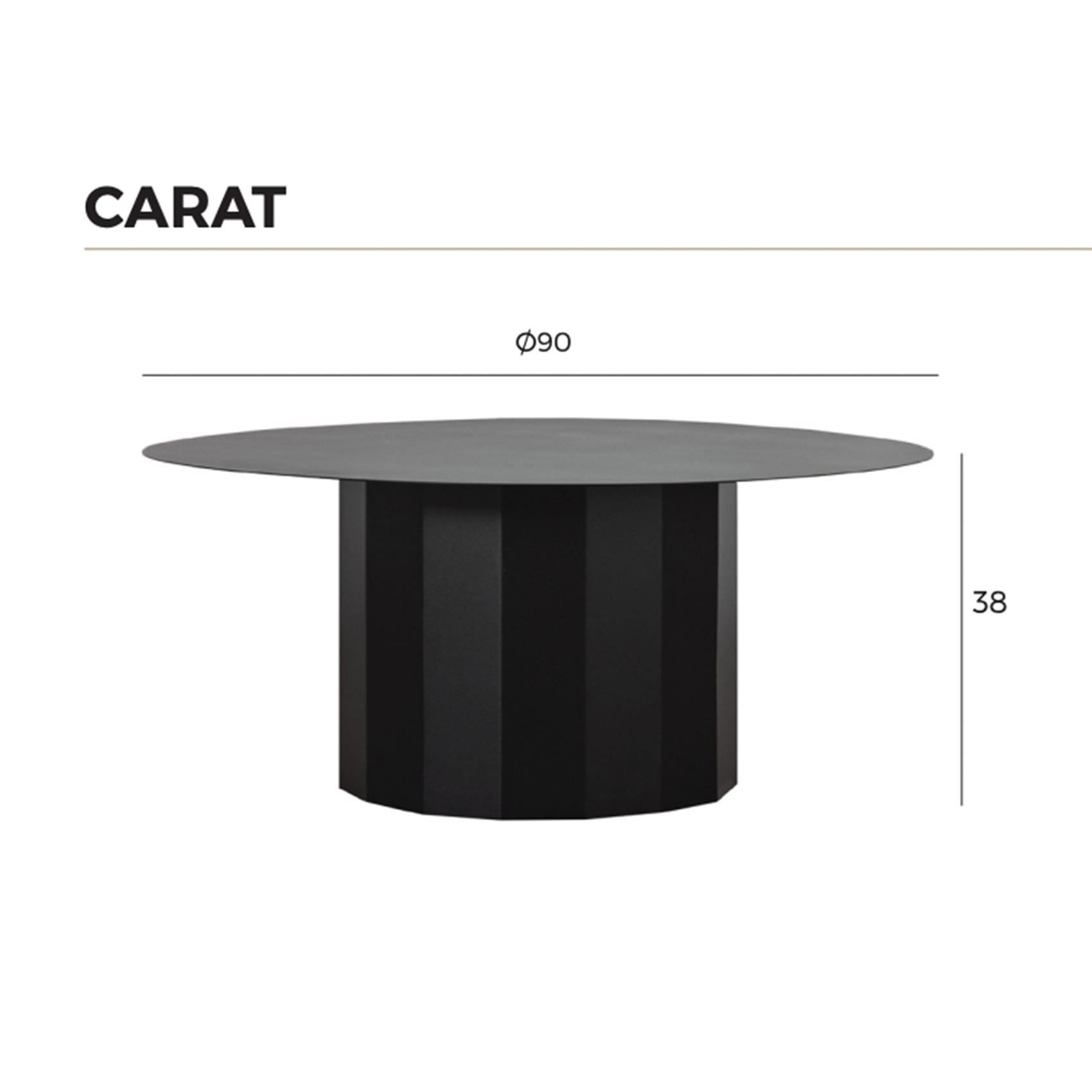 Carat soffbord utställningsexemplar – detaljbild
