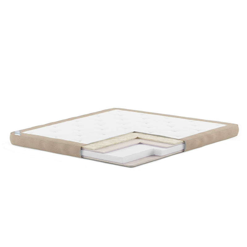 Bäddmadrass HR35 säsongssidor (8 cm)
