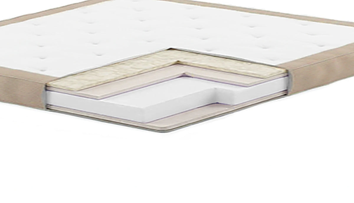Bäddmadrass HR35 säsongssidor (8 cm)