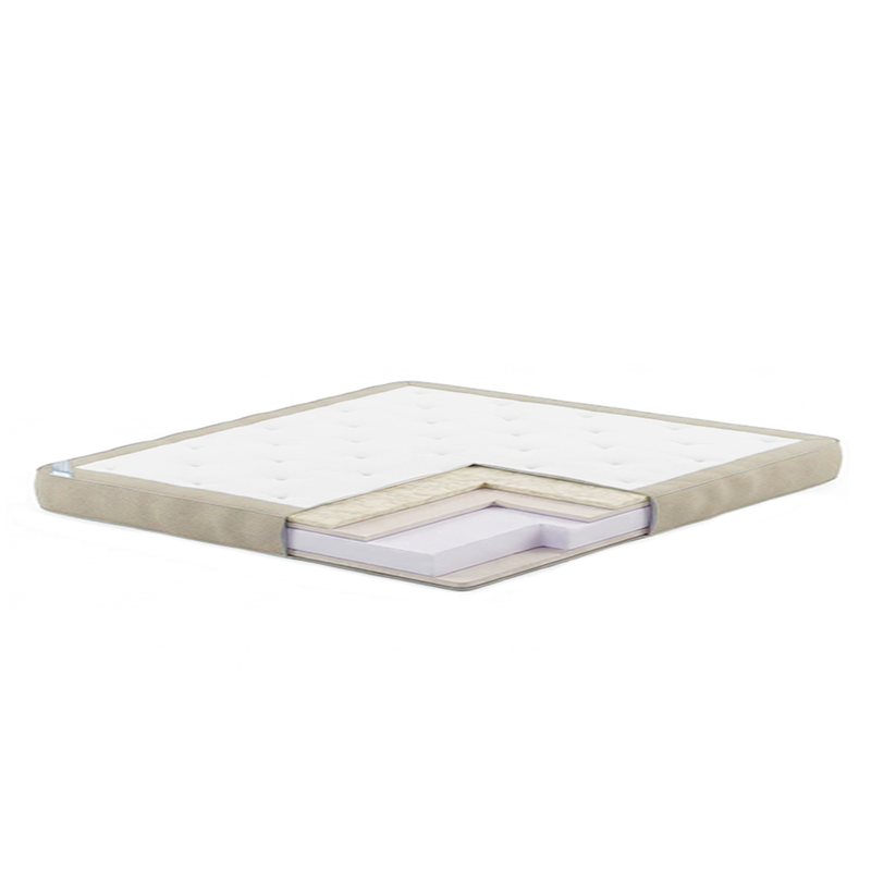 Bäddmadrass SuperSoft 10 cm