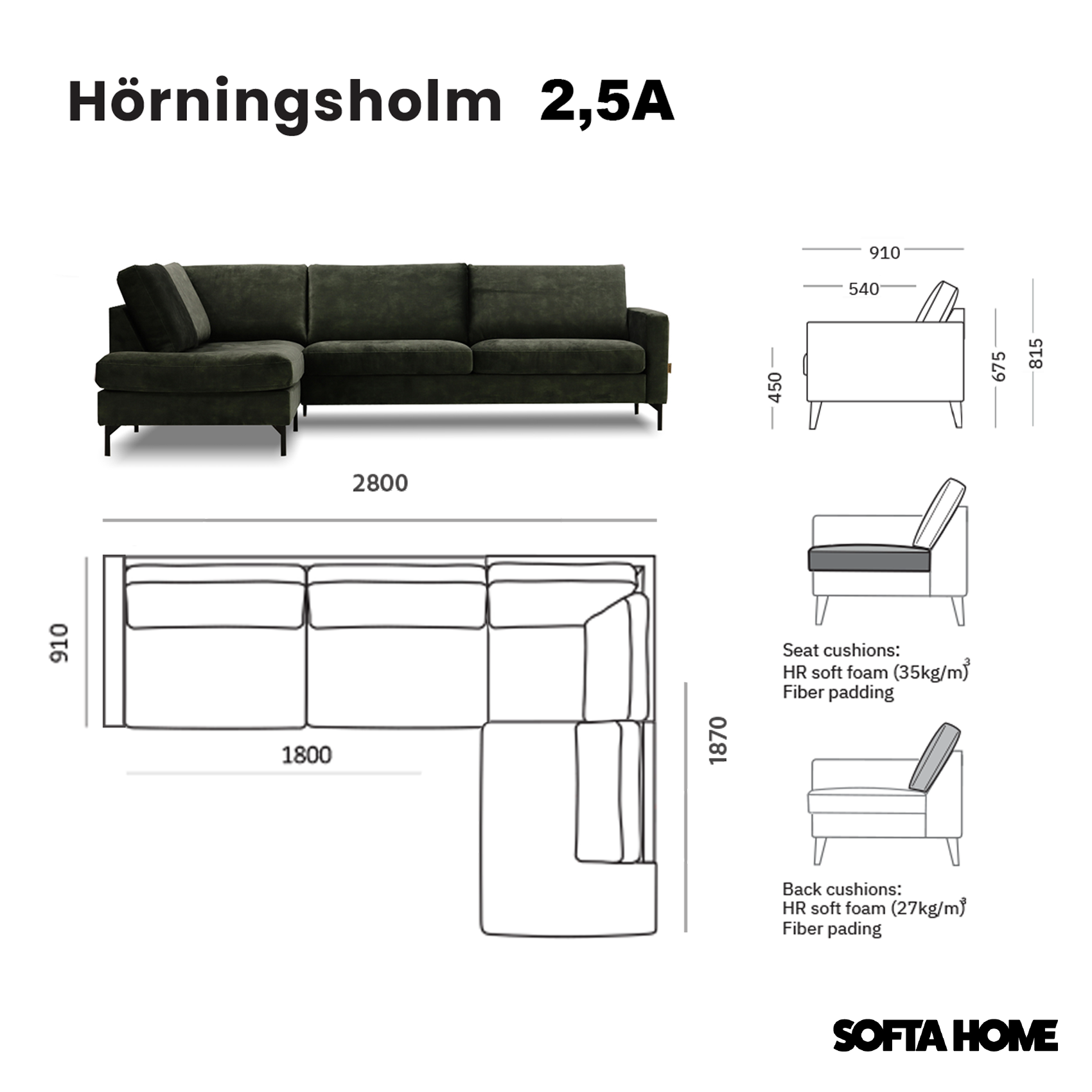 Hörningsholm hörn 2.5A