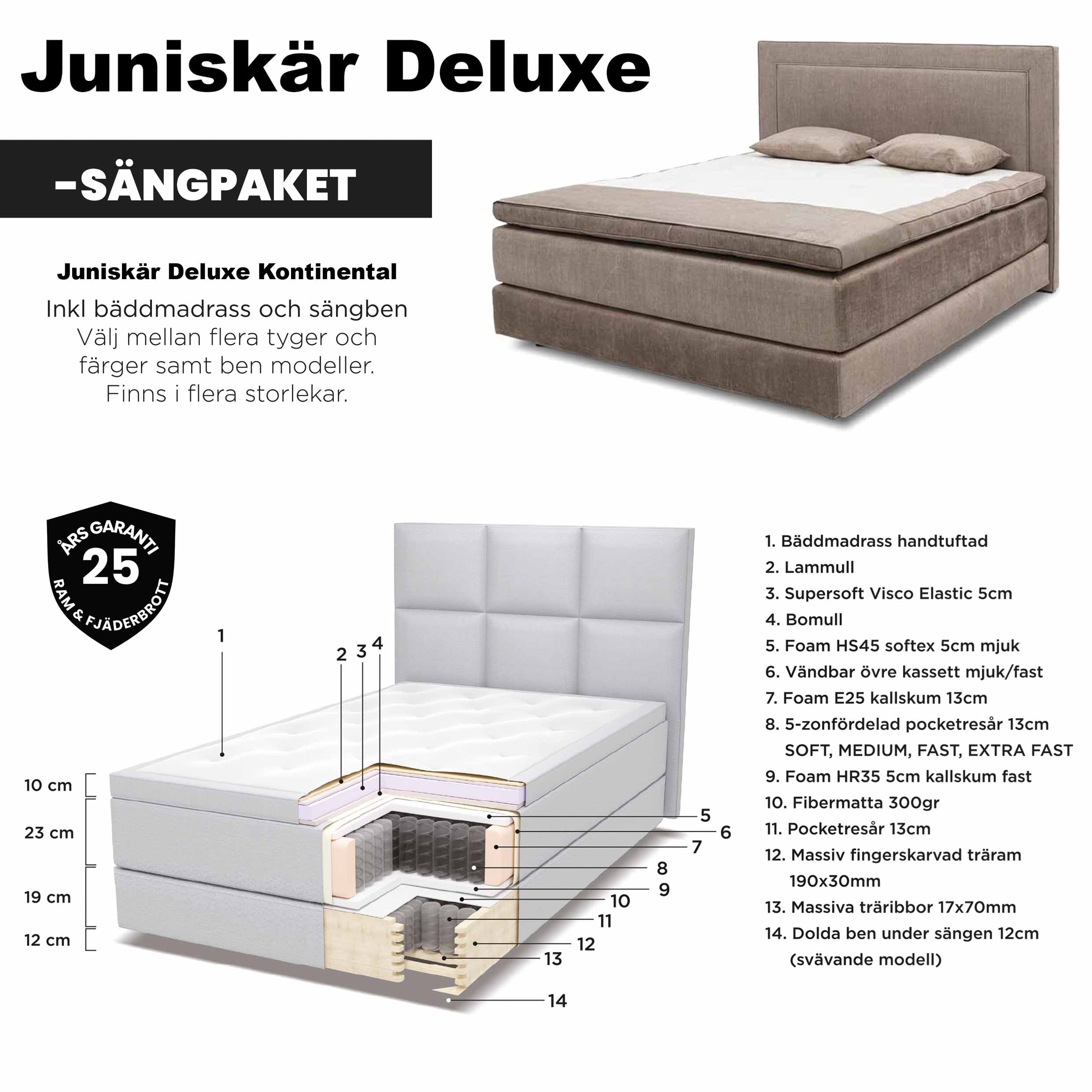 Juniskär Deluxe kontinentalsäng