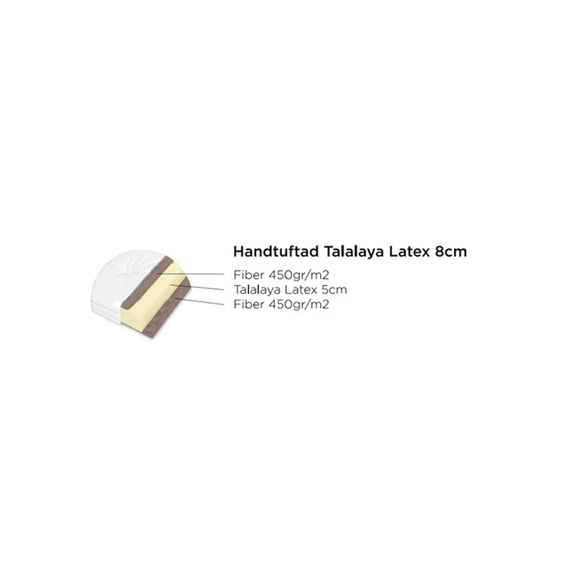 Bäddmadrass Talalay Latex 8 cm